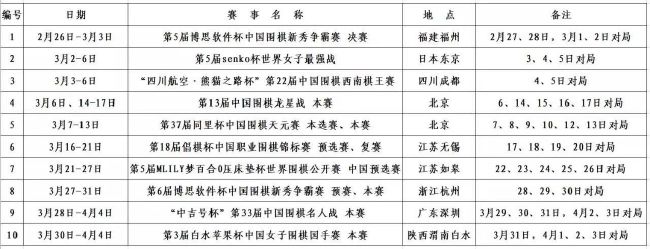可是，却见他双手空无一物，身上看起来也不像是能够装什么值钱礼物的样子。